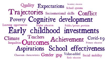 education and skills word cloud