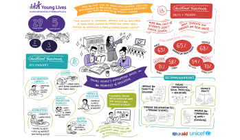 School to Work Illustration